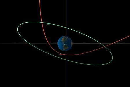 Dieses Orbitaldiagramm zeigt die Flugbahn von «2023 BU» (in rot) während seiner Annäherung an die Erde.